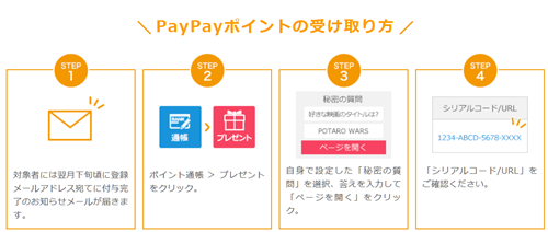 ポイントインカムpaypayキャンペーン2025年9月