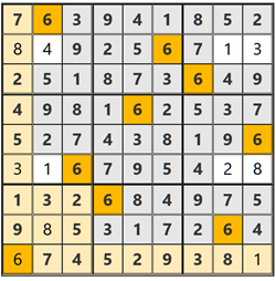 2025/11/4懸賞ボックスナンプレ答え