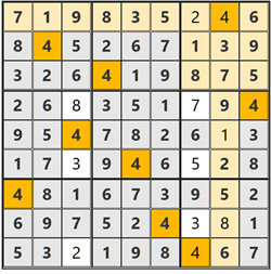 2025/11/5懸賞ボックスナンプレ答え