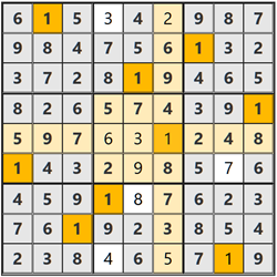 2025/11/6懸賞ボックスナンプレ答え