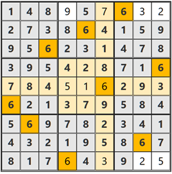 2025/11/8懸賞ボックスナンプレ答え