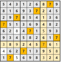 2025/11/28懸賞ボックスナンプレ答え