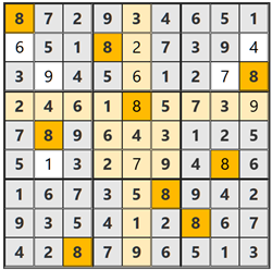 2025/12/1懸賞ボックスナンプレ答え