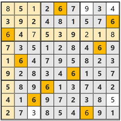 2025/12/7懸賞ボックスナンプレ答え