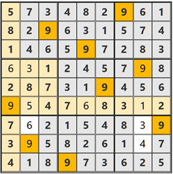 2025/12/8懸賞ボックスナンプレ答え