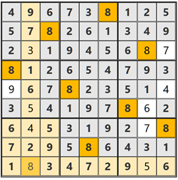 2025/12/9懸賞ボックスナンプレ答え