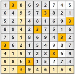2025/12/10懸賞ボックスナンプレ答え
