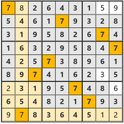 2025/12/18懸賞ボックスナンプレ答え
