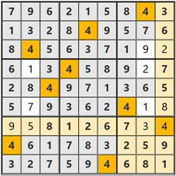 2025/12/23懸賞ボックスナンプレ答え