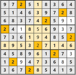 2025/12/25懸賞ボックスナンプレ答え
