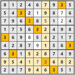 2025/12/26懸賞ボックスナンプレ答え