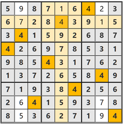 2025/12/30懸賞ボックスナンプレ答え