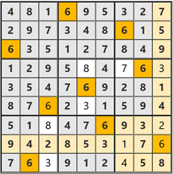 2026/1/10懸賞ボックスナンプレ答え