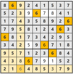 2026/1/27懸賞ボックスナンプレ答え