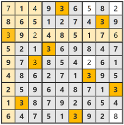 2026/1/30懸賞ボックスナンプレ答え