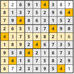 2026/2/1懸賞ボックスナンプレ答え