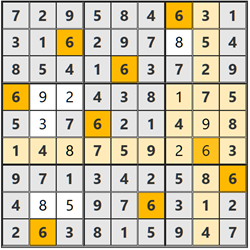2026/2/9懸賞ボックスナンプレ答え