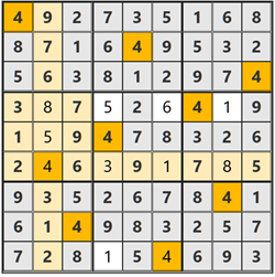 2026/2/12懸賞ボックスナンプレ答え