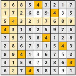 2026/2/14懸賞ボックスナンプレ答え