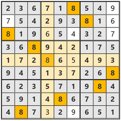2026/2/15懸賞ボックスナンプレ答え
