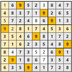 2026/2/18懸賞ボックスナンプレ答え