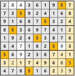 2026/2/20懸賞ボックスナンプレ答え