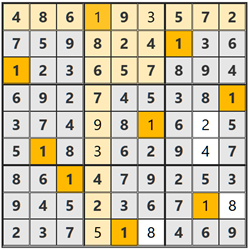 2026/2/26懸賞ボックスナンプレ答え