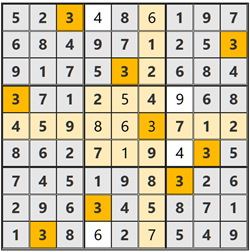 2026/2/27懸賞ボックスナンプレ答え