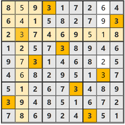 2026/2/28懸賞ボックスナンプレ答え