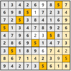 2026/3/2懸賞ボックスナンプレ答え