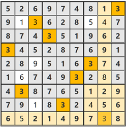 2026/3/3懸賞ボックスナンプレ答え
