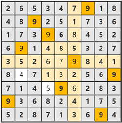 2026/3/5懸賞ボックスナンプレ答え