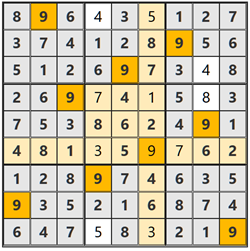 2026/3/6懸賞ボックスナンプレ答え