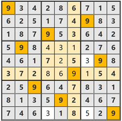 2026/3/7懸賞ボックスナンプレ答え
