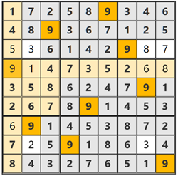 2026/3/8懸賞ボックスナンプレ答え