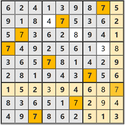 2026/3/12懸賞ボックスナンプレ答え