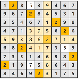 2026/3/13懸賞ボックスナンプレ答え