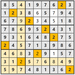 2026/3/18懸賞ボックスナンプレ答え