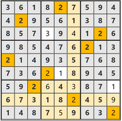 2026/3/19懸賞ボックスナンプレ答え
