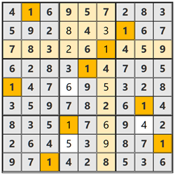 2026/3/21懸賞ボックスナンプレ答え
