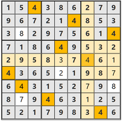 2026/3/22懸賞ボックスナンプレ答え