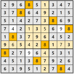 2026/3/25懸賞ボックスナンプレ答え