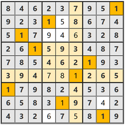 2026/3/27懸賞ボックスナンプレ答え
