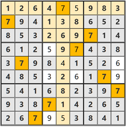 2026/3/30懸賞ボックスナンプレ答え