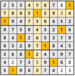 2026/4/1懸賞ボックスナンプレ答え