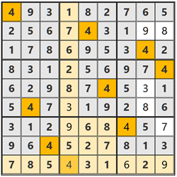 2026/4/3懸賞ボックスナンプレ答え