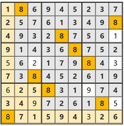 2026/4/7懸賞ボックスナンプレ答え