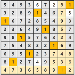 2026/4/10懸賞ボックスナンプレ答え