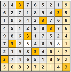2026/4/21懸賞ボックスナンプレ答え