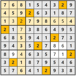 2026/4/27懸賞ボックスナンプレ答え